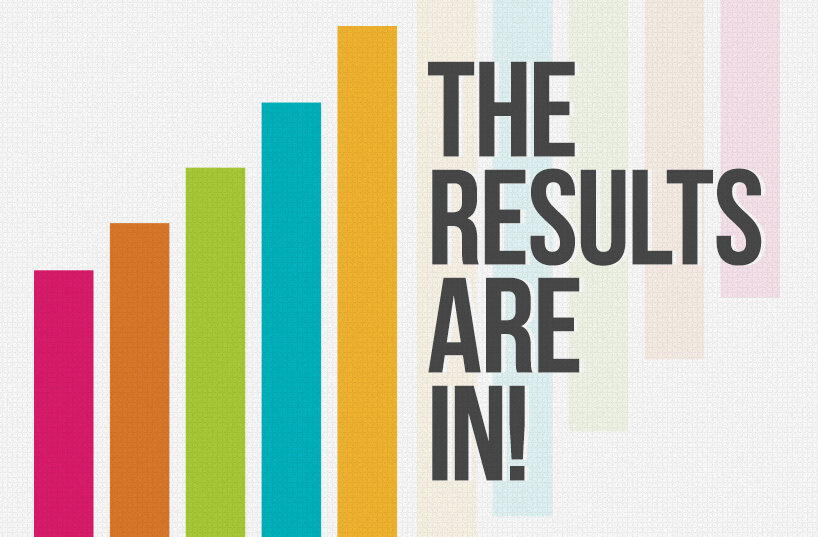 Memorabilia.Expert Auction Results Hit All-Time Highs